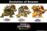 Evolution of Bowser 11.Jun.2013