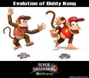 Evolution of Diddy Kong in Super Smash Bros. 21.Feb.2014